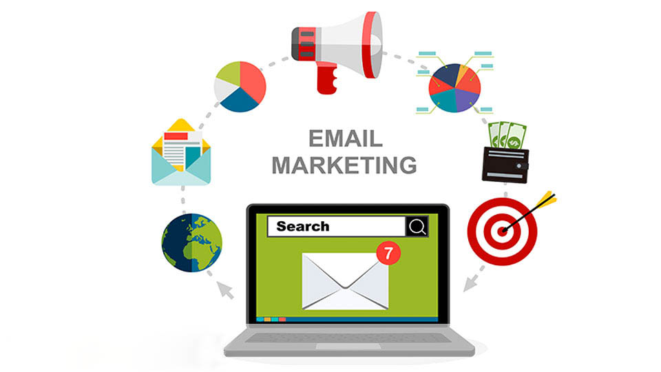 The importance of email marketing